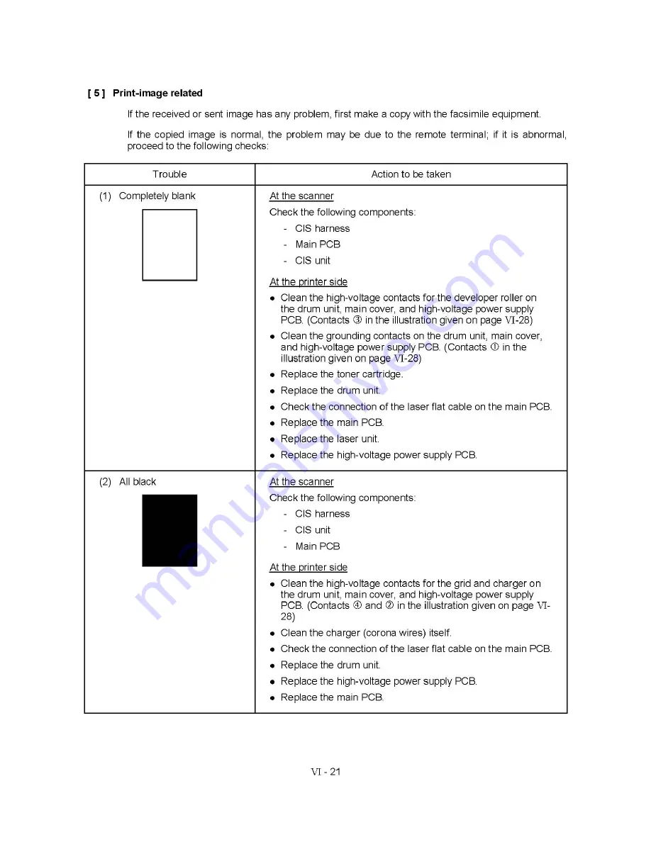 Brother MFC 8500 - B/W Laser - All-in-One Скачать руководство пользователя страница 143