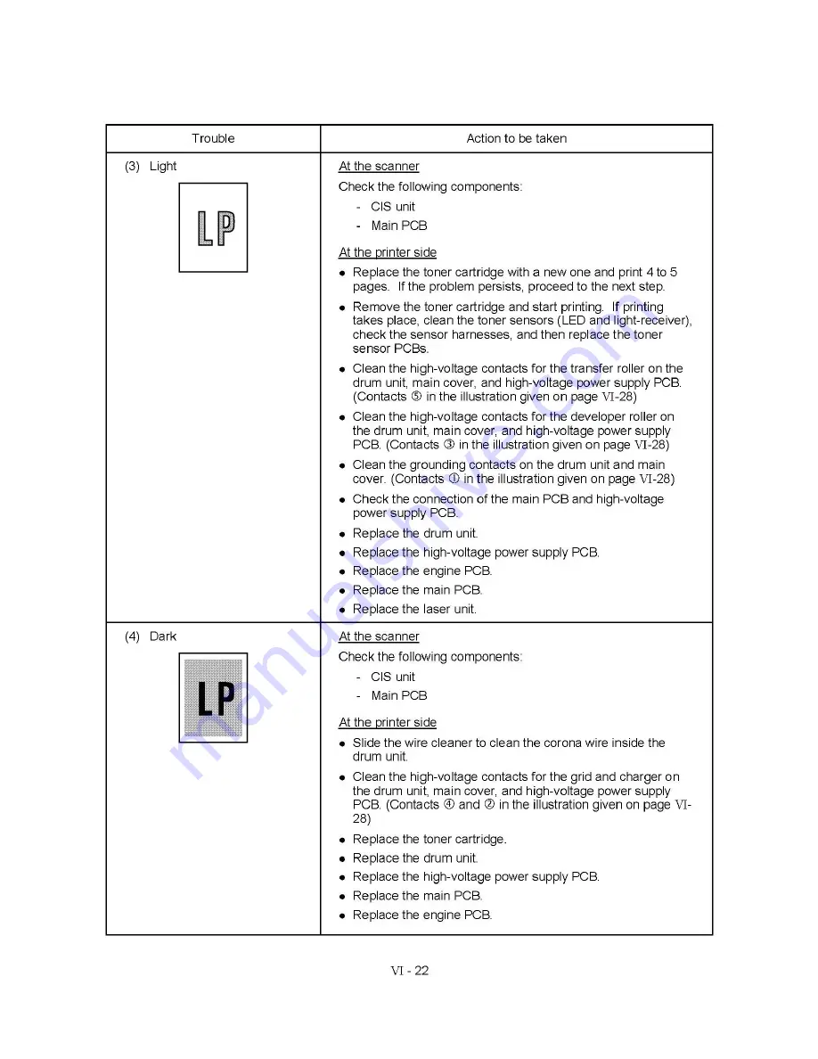 Brother MFC 8500 - B/W Laser - All-in-One User Manual Download Page 144