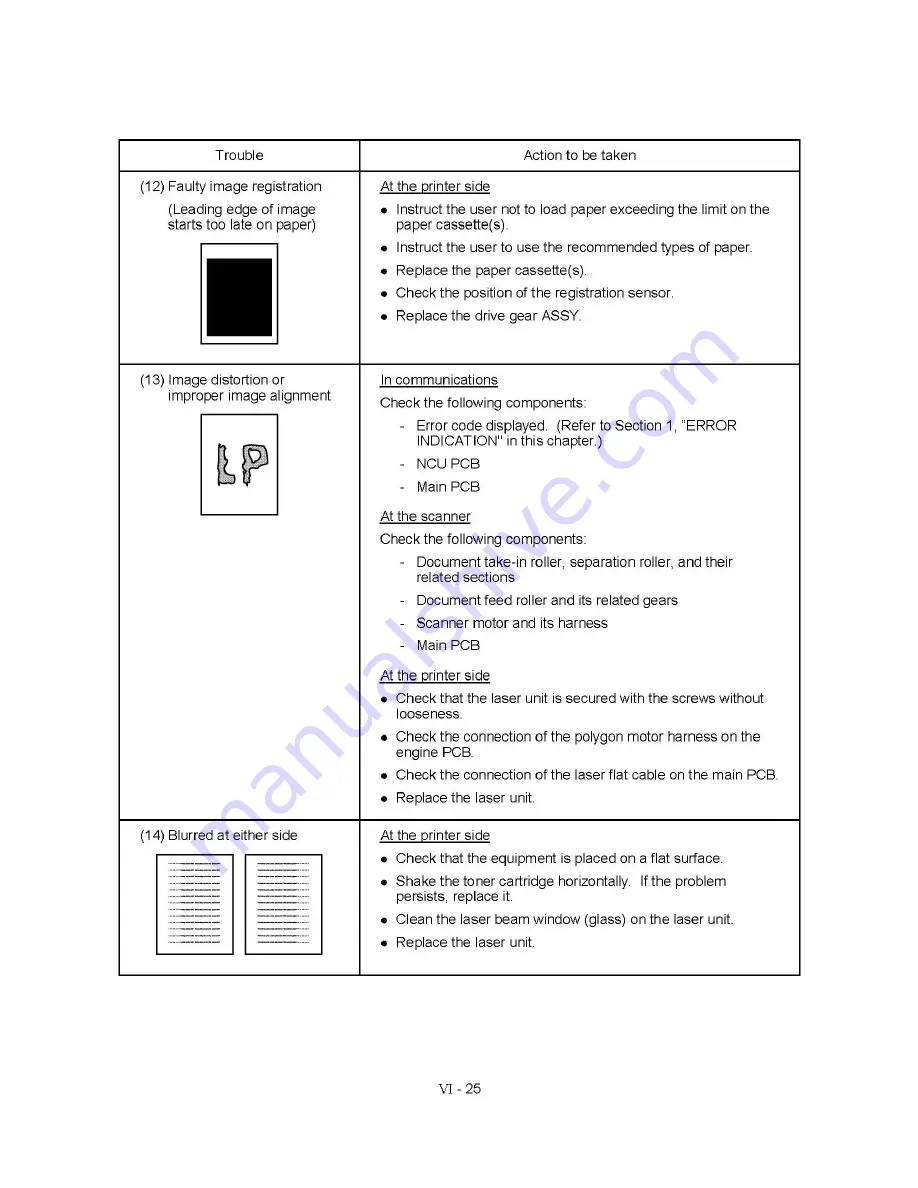 Brother MFC 8500 - B/W Laser - All-in-One User Manual Download Page 147