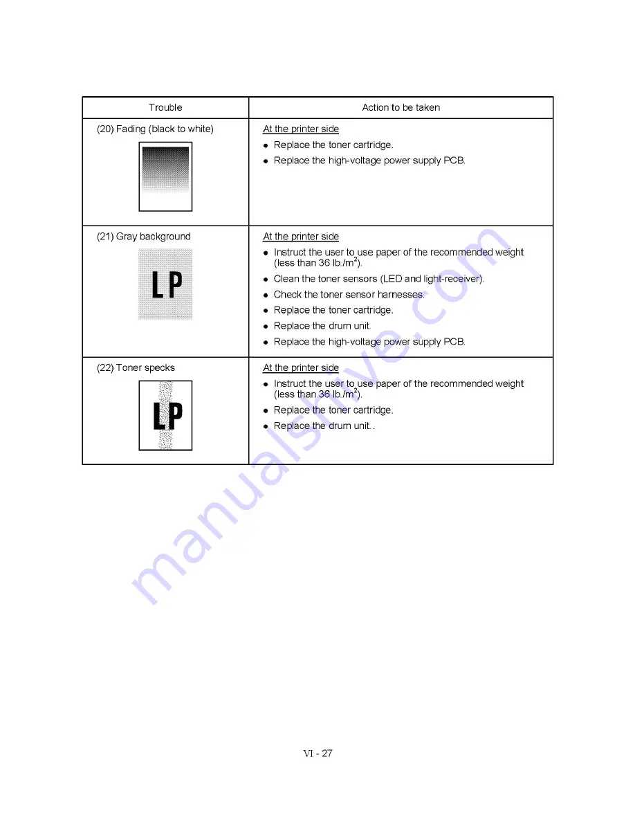 Brother MFC 8500 - B/W Laser - All-in-One User Manual Download Page 149