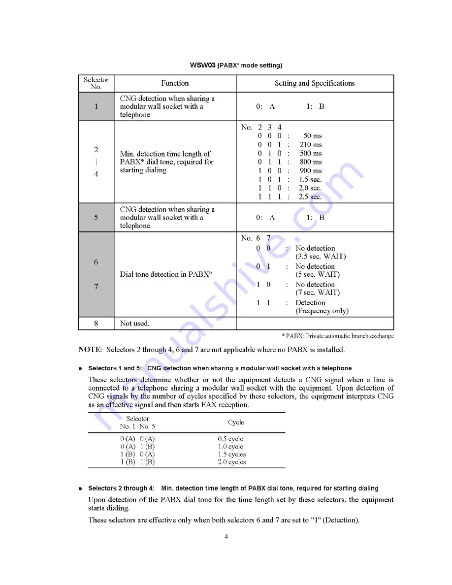 Brother MFC 8500 - B/W Laser - All-in-One User Manual Download Page 156