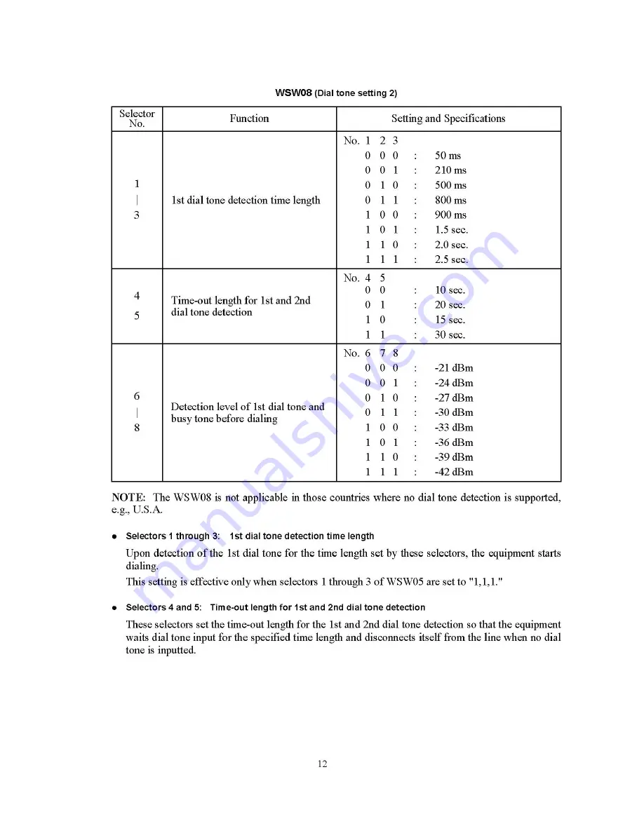 Brother MFC 8500 - B/W Laser - All-in-One User Manual Download Page 164