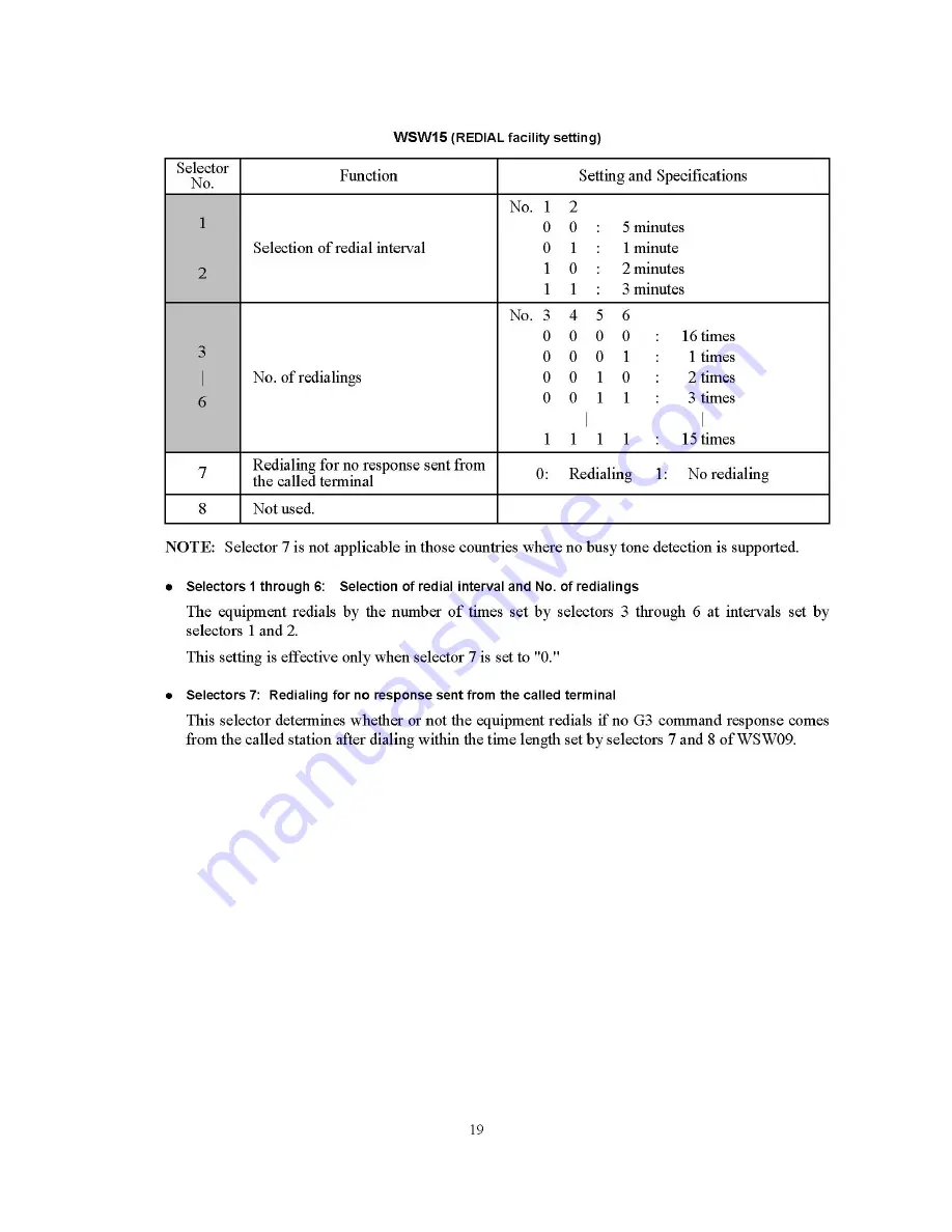 Brother MFC 8500 - B/W Laser - All-in-One User Manual Download Page 171