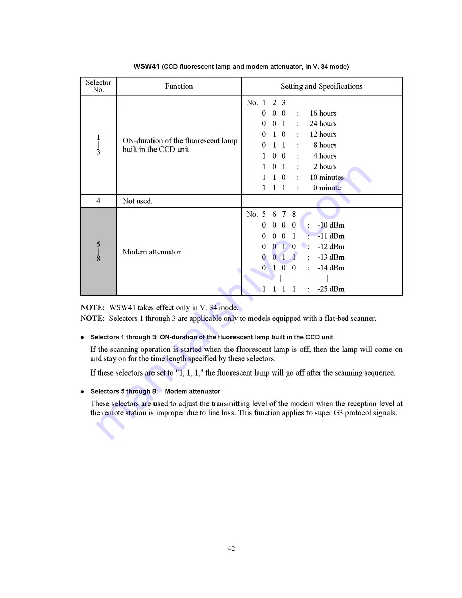 Brother MFC 8500 - B/W Laser - All-in-One User Manual Download Page 194