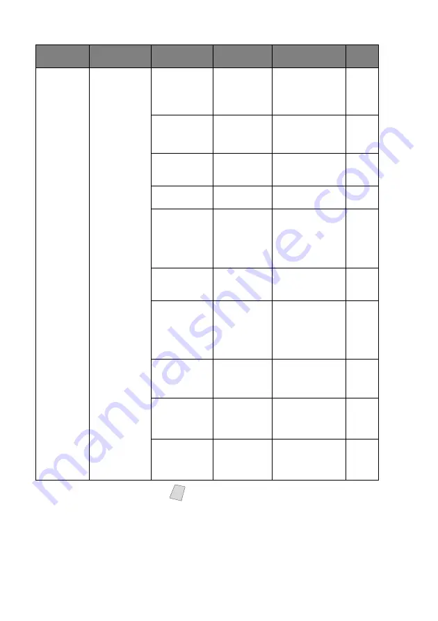 Brother MFC-8500 Owner'S Manual Download Page 46