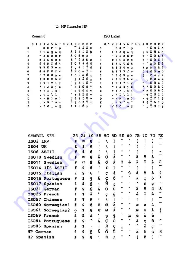 Brother MFC-8500 Owner'S Manual Download Page 225