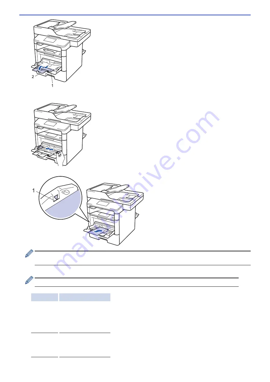 Brother MFC-8530DN Online User'S Manual Download Page 39