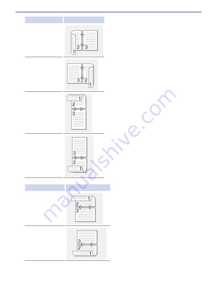 Brother MFC-8530DN Скачать руководство пользователя страница 59