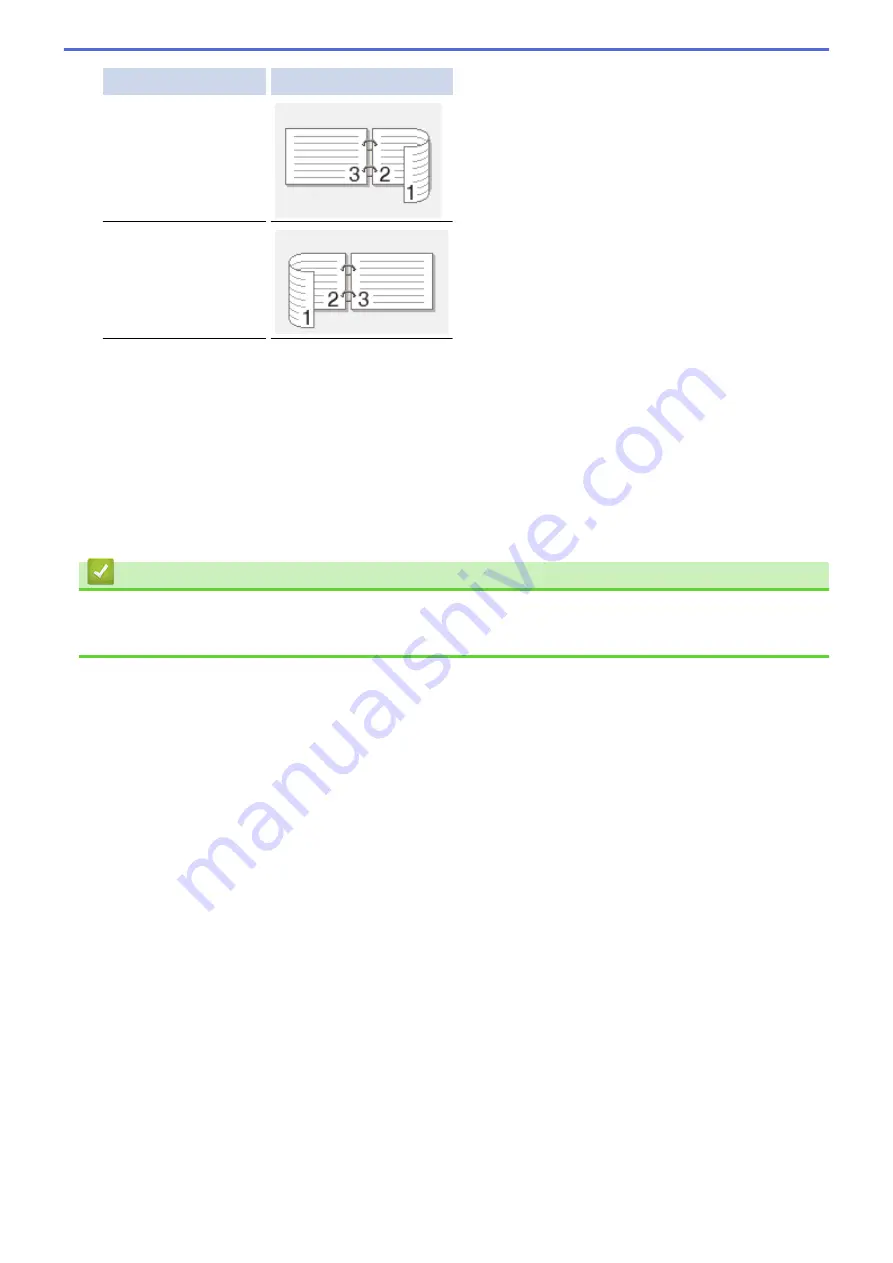 Brother MFC-8530DN Online User'S Manual Download Page 60