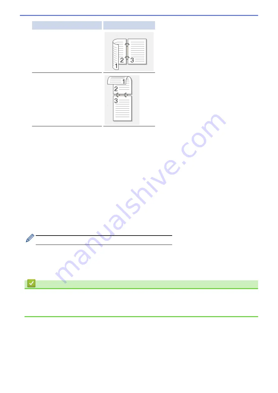 Brother MFC-8530DN Online User'S Manual Download Page 96