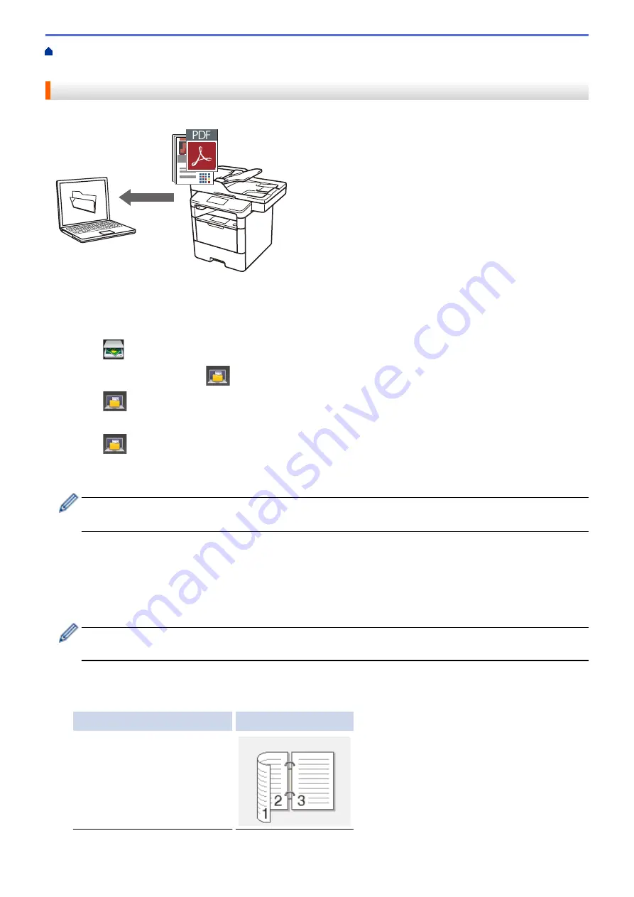 Brother MFC-8530DN Скачать руководство пользователя страница 97