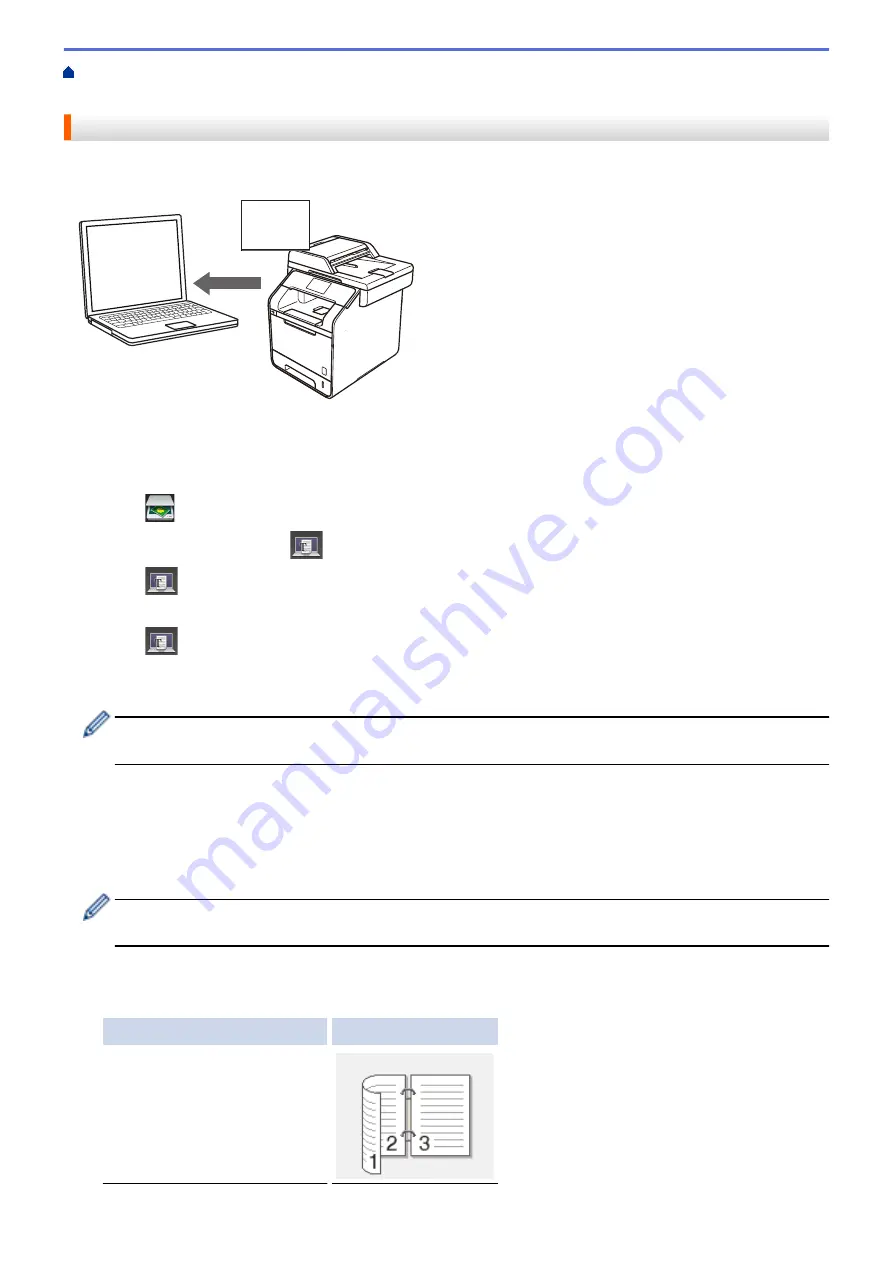 Brother MFC-8530DN Online User'S Manual Download Page 101