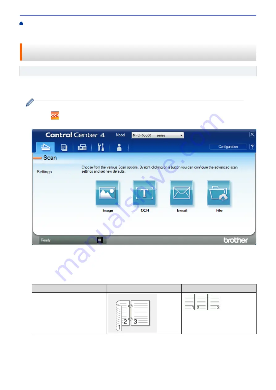 Brother MFC-8530DN Online User'S Manual Download Page 168