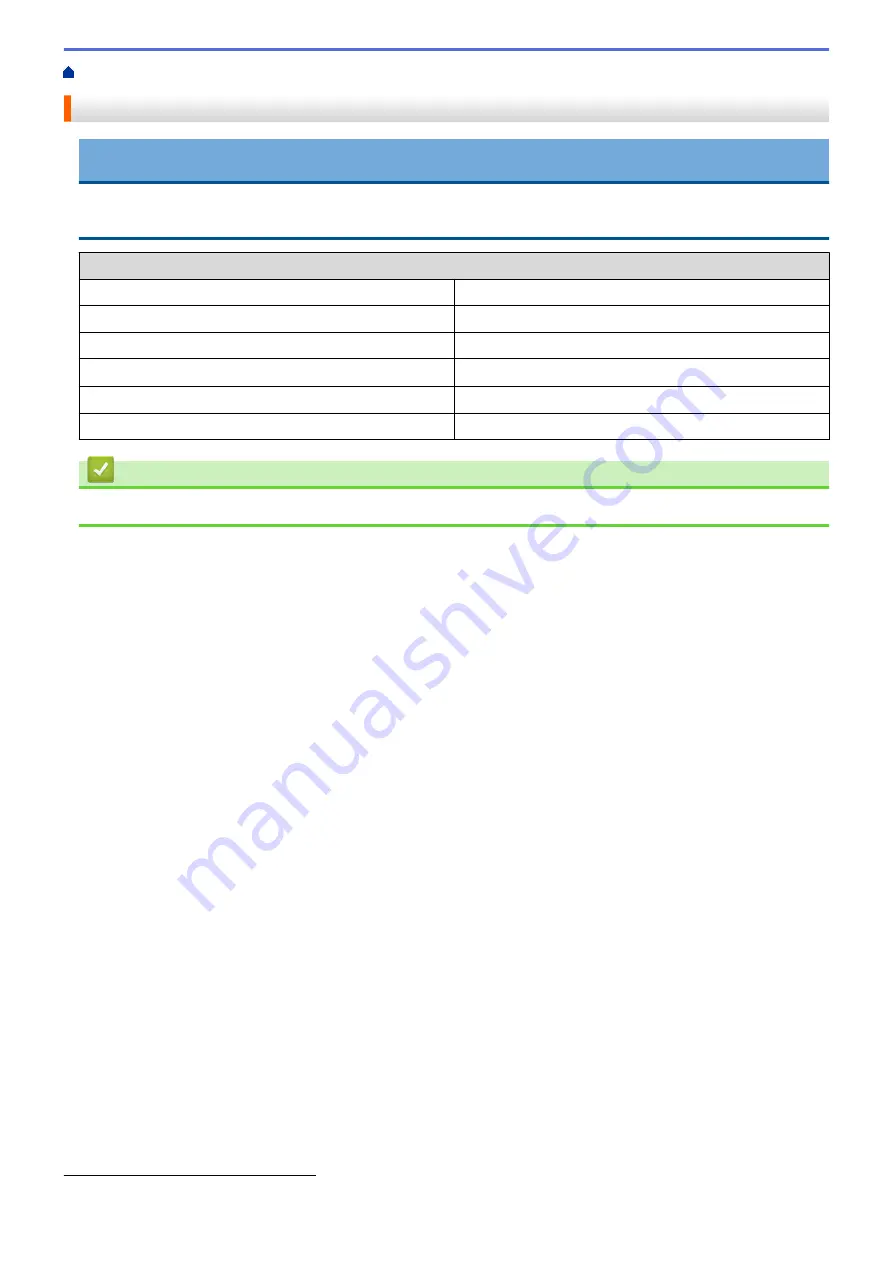 Brother MFC-8530DN Online User'S Manual Download Page 296