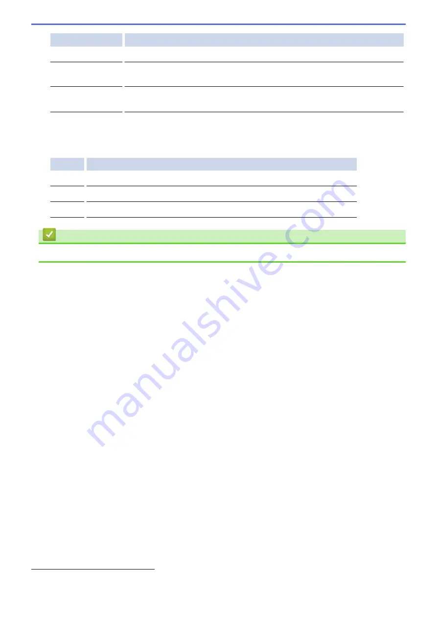 Brother MFC-8530DN Online User'S Manual Download Page 426