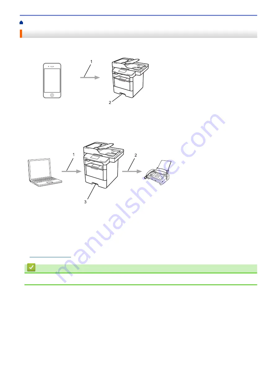 Brother MFC-8530DN Скачать руководство пользователя страница 435