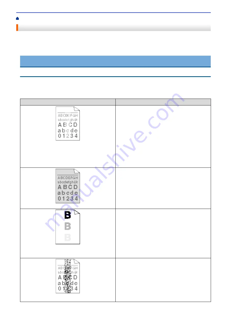 Brother MFC-8530DN Скачать руководство пользователя страница 481