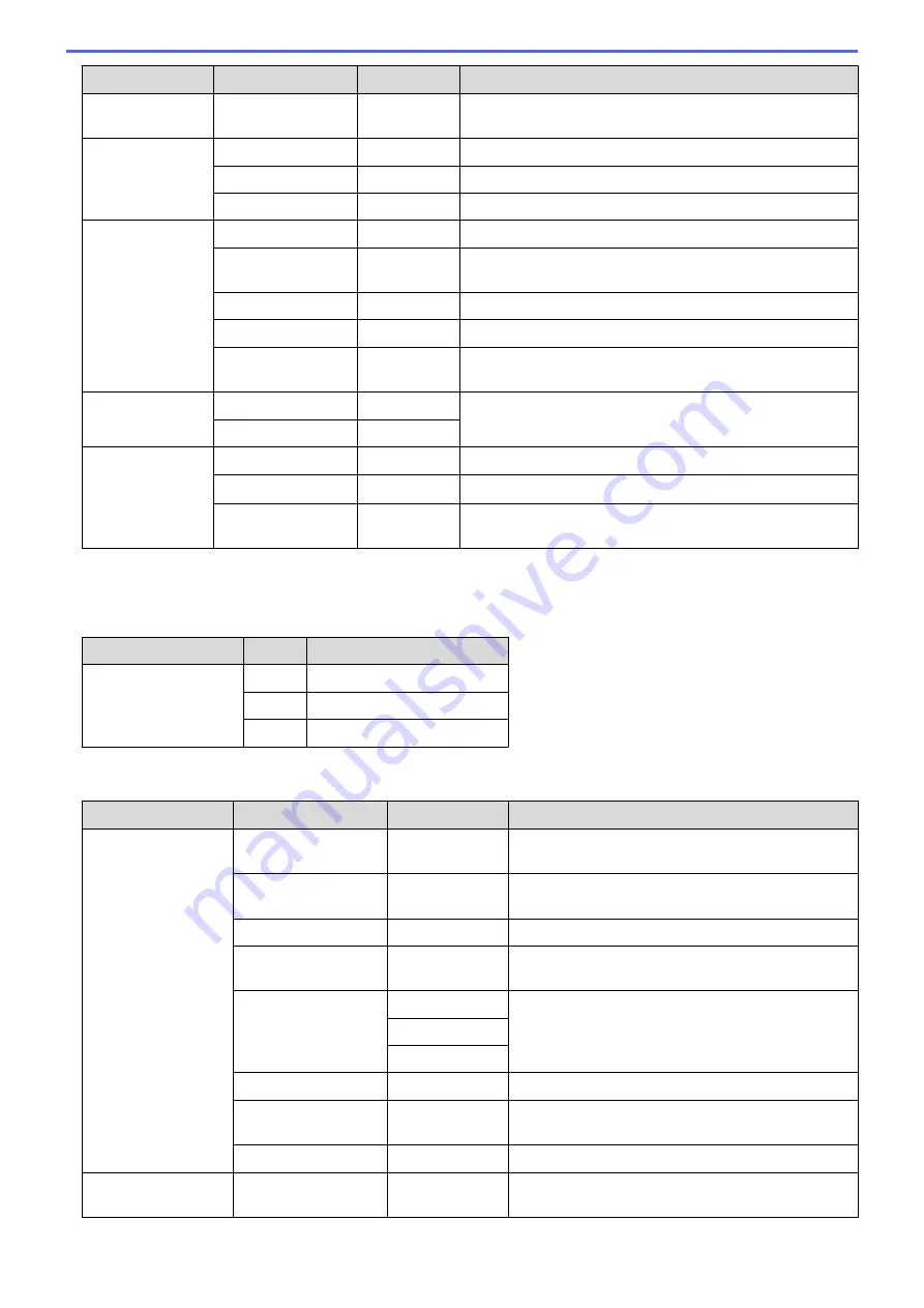 Brother MFC-8530DN Online User'S Manual Download Page 553