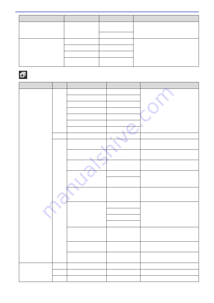 Brother MFC-8530DN Online User'S Manual Download Page 564