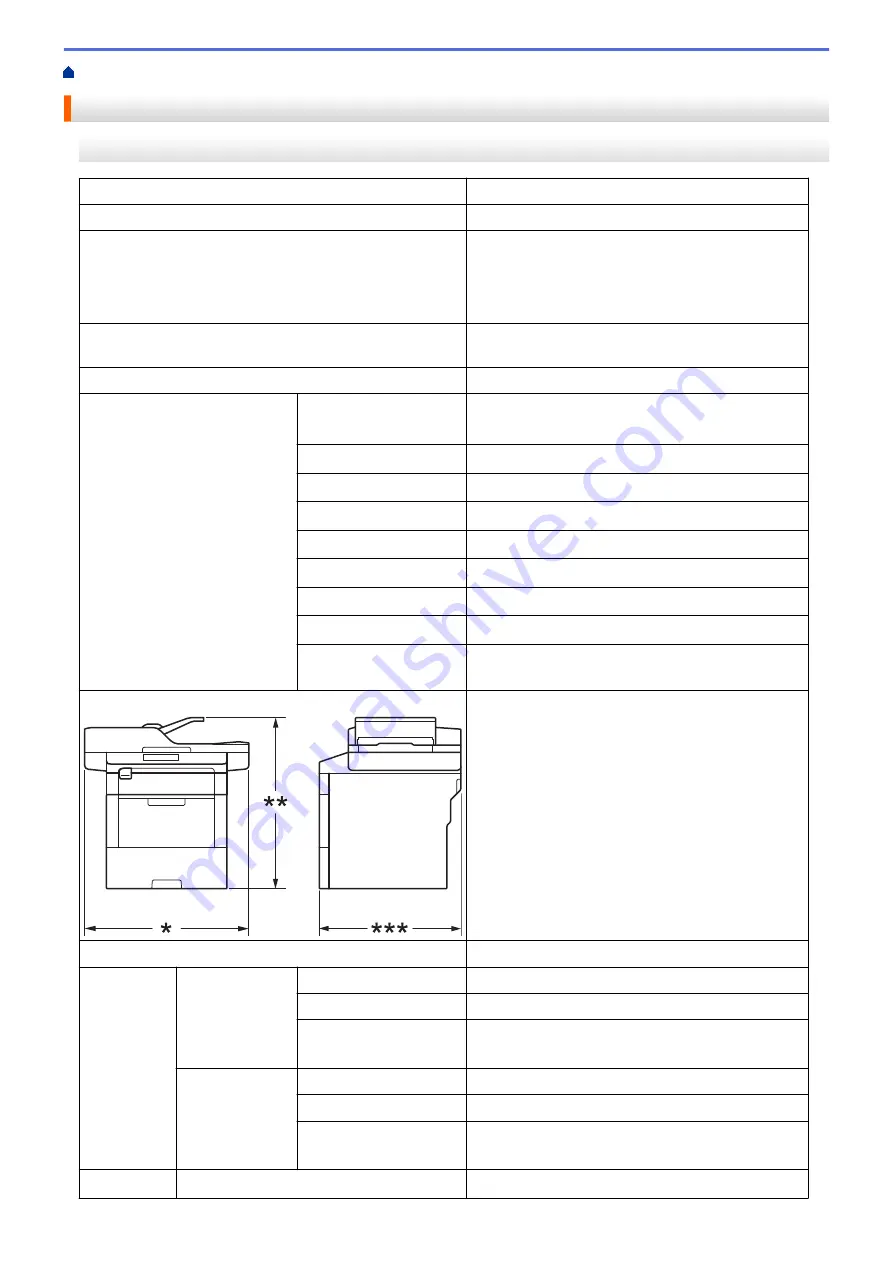 Brother MFC-8530DN Online User'S Manual Download Page 584