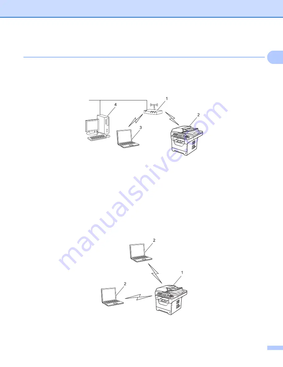 Brother MFC-8690DW User Manual Download Page 18