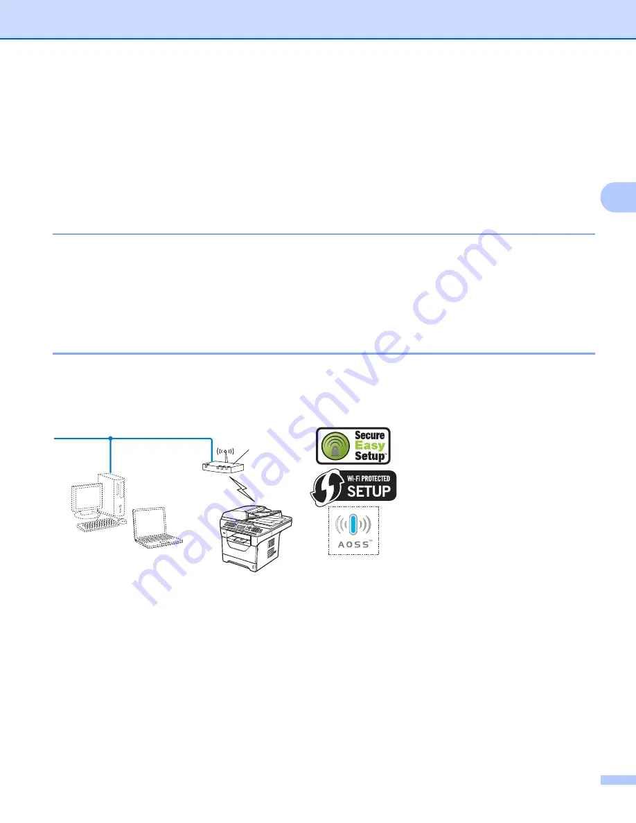 Brother MFC-8690DW Скачать руководство пользователя страница 39