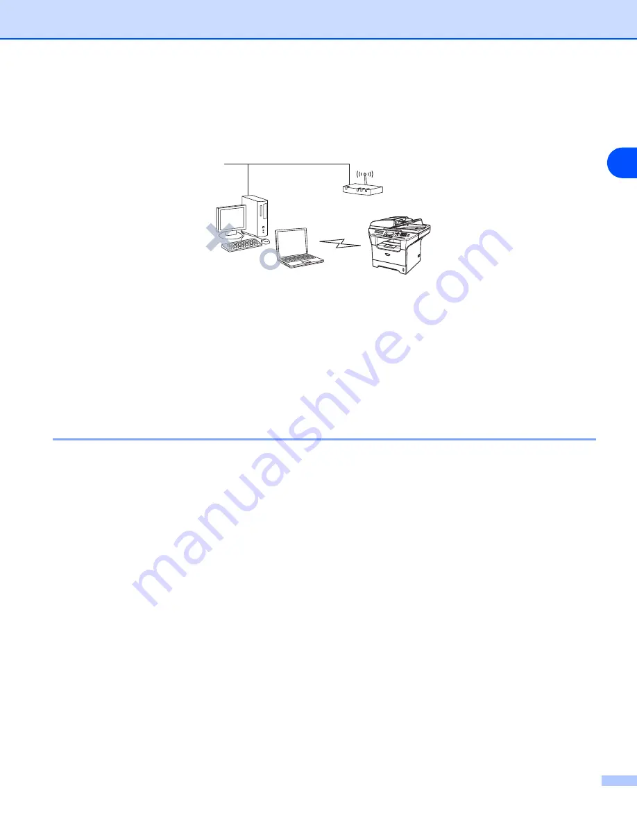 Brother MFC-8870DW Скачать руководство пользователя страница 32