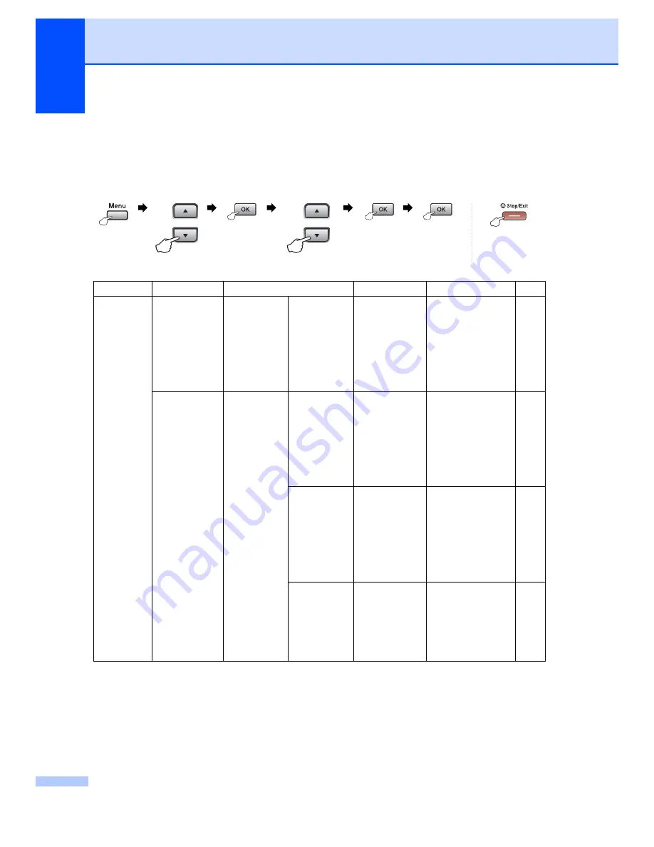 Brother MFC-8880DN User Manual Download Page 180