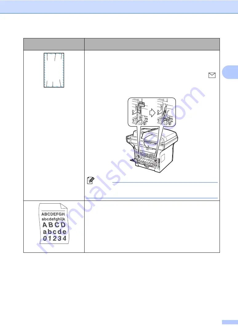 Brother MFC 8890DW - B/W Laser - All-in-One User Manual Download Page 149