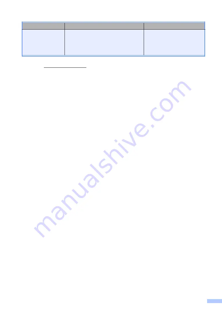 Brother MFC-8950DW Basic User'S Manual Download Page 7