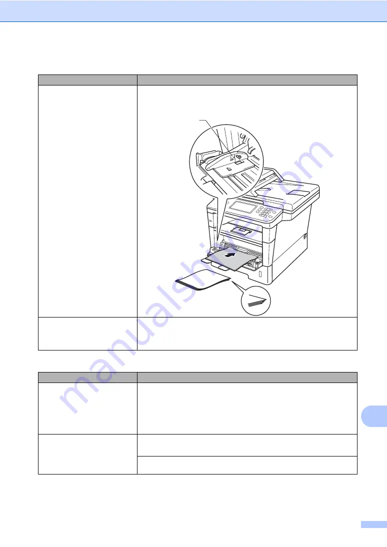 Brother MFC-8950DW Скачать руководство пользователя страница 119