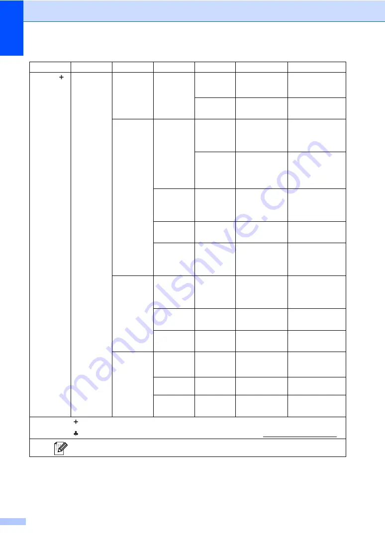 Brother MFC-8950DW Basic User'S Manual Download Page 156