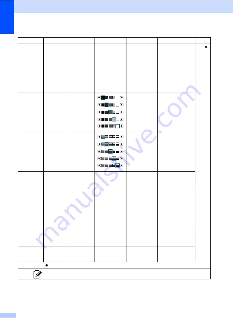 Brother MFC-8950DW Basic User'S Manual Download Page 162