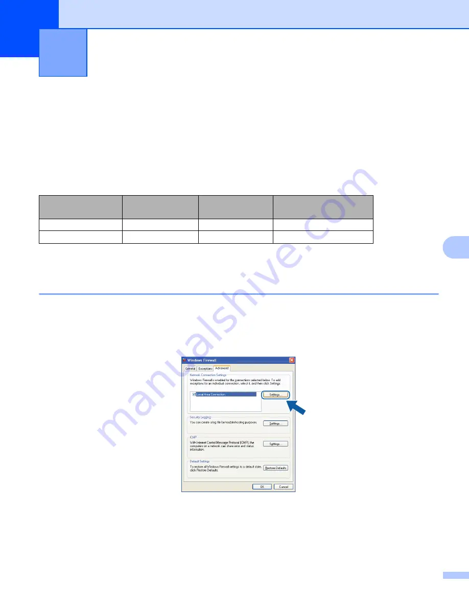 Brother MFC-9*970CDW Software User'S Manual Download Page 116