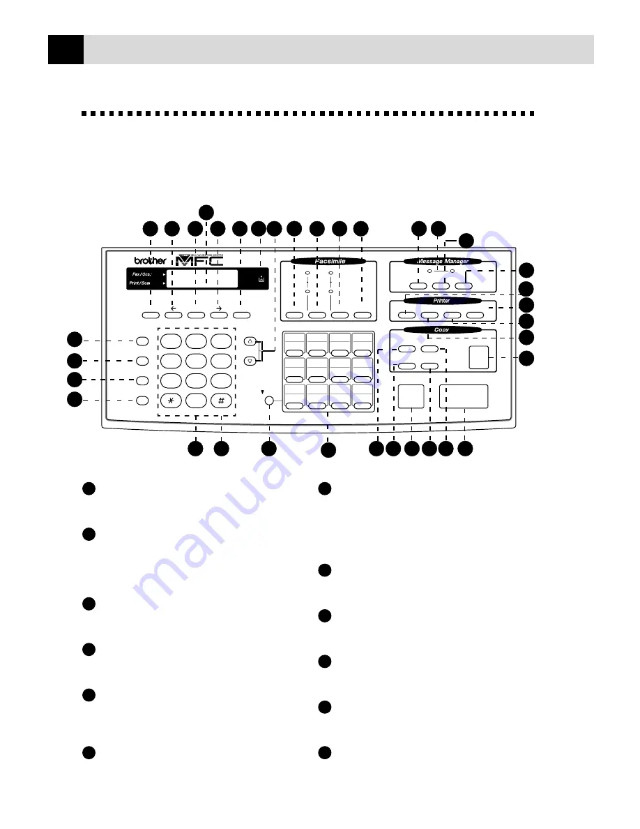 Brother MFC-9050 Owner'S Manual Download Page 19