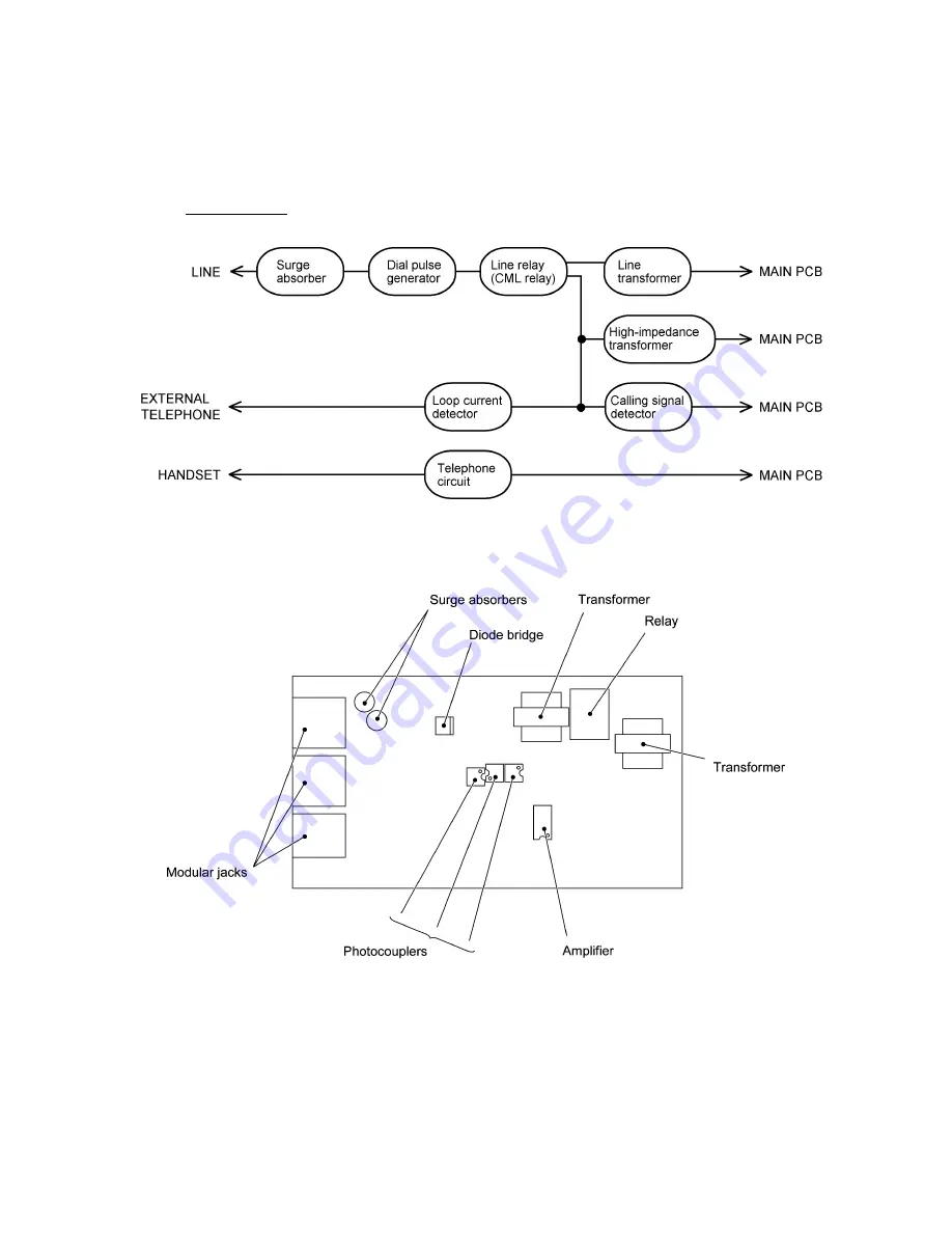 Brother MFC-9050 Service Manual Download Page 37