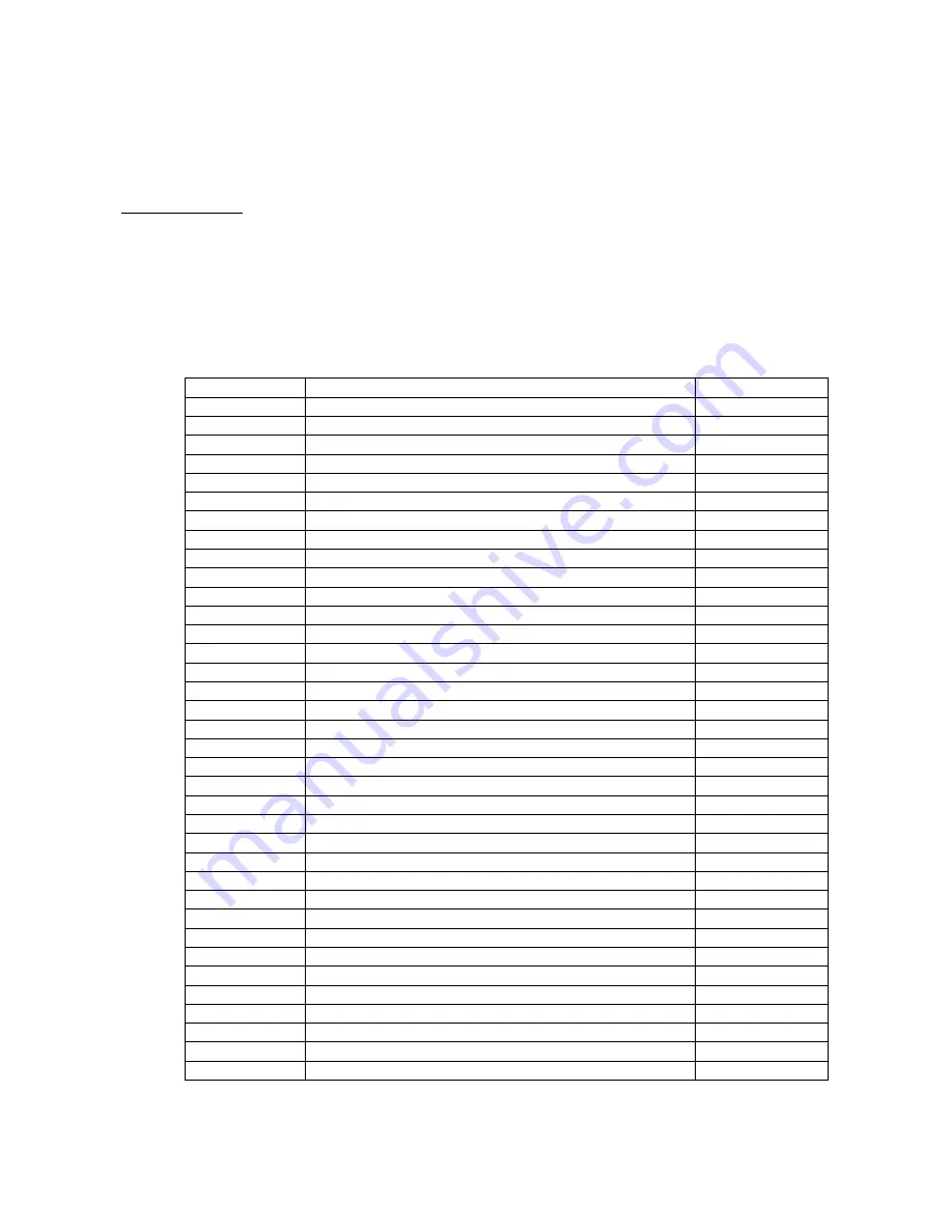 Brother MFC-9050 Service Manual Download Page 102