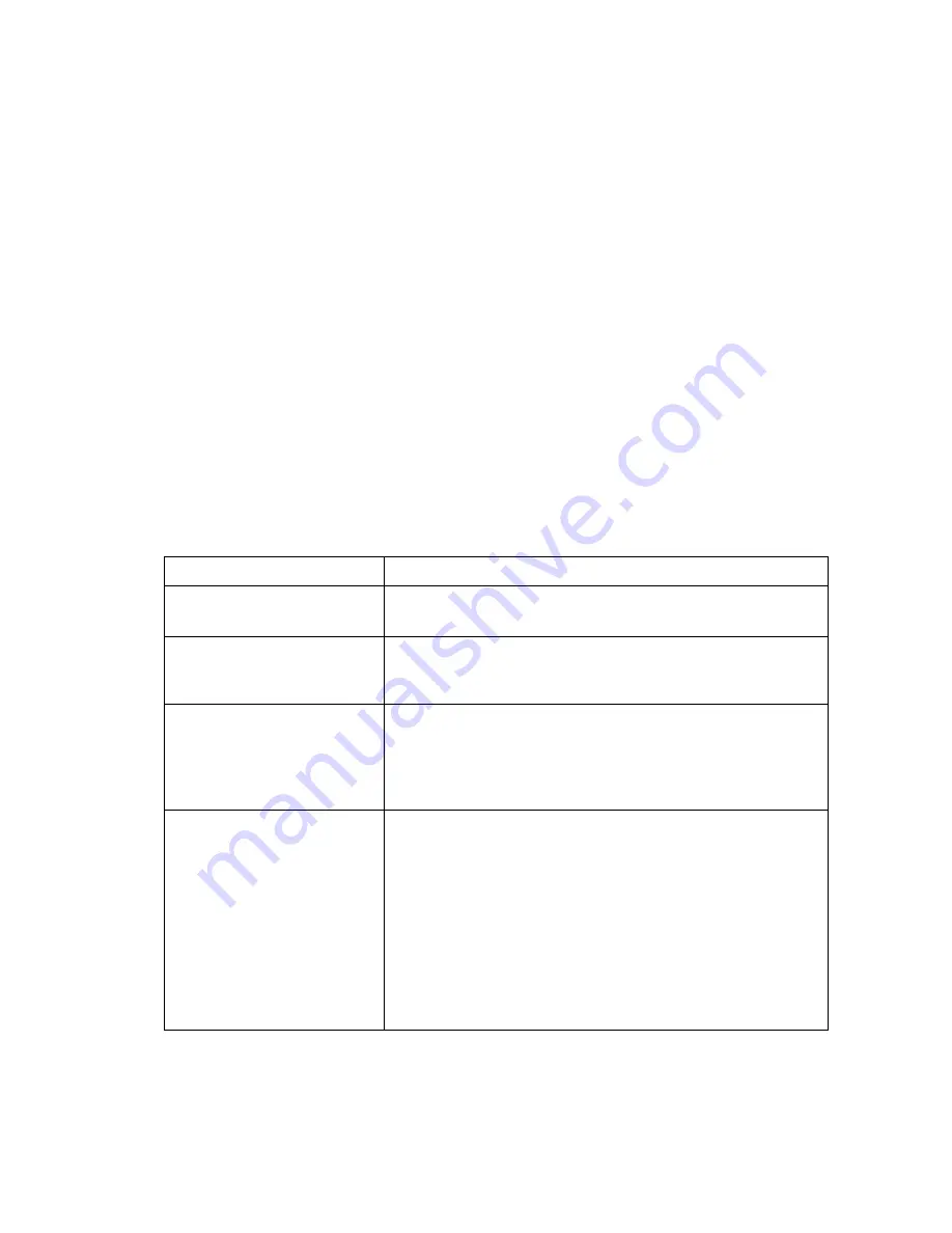 Brother MFC-9050 Service Manual Download Page 153