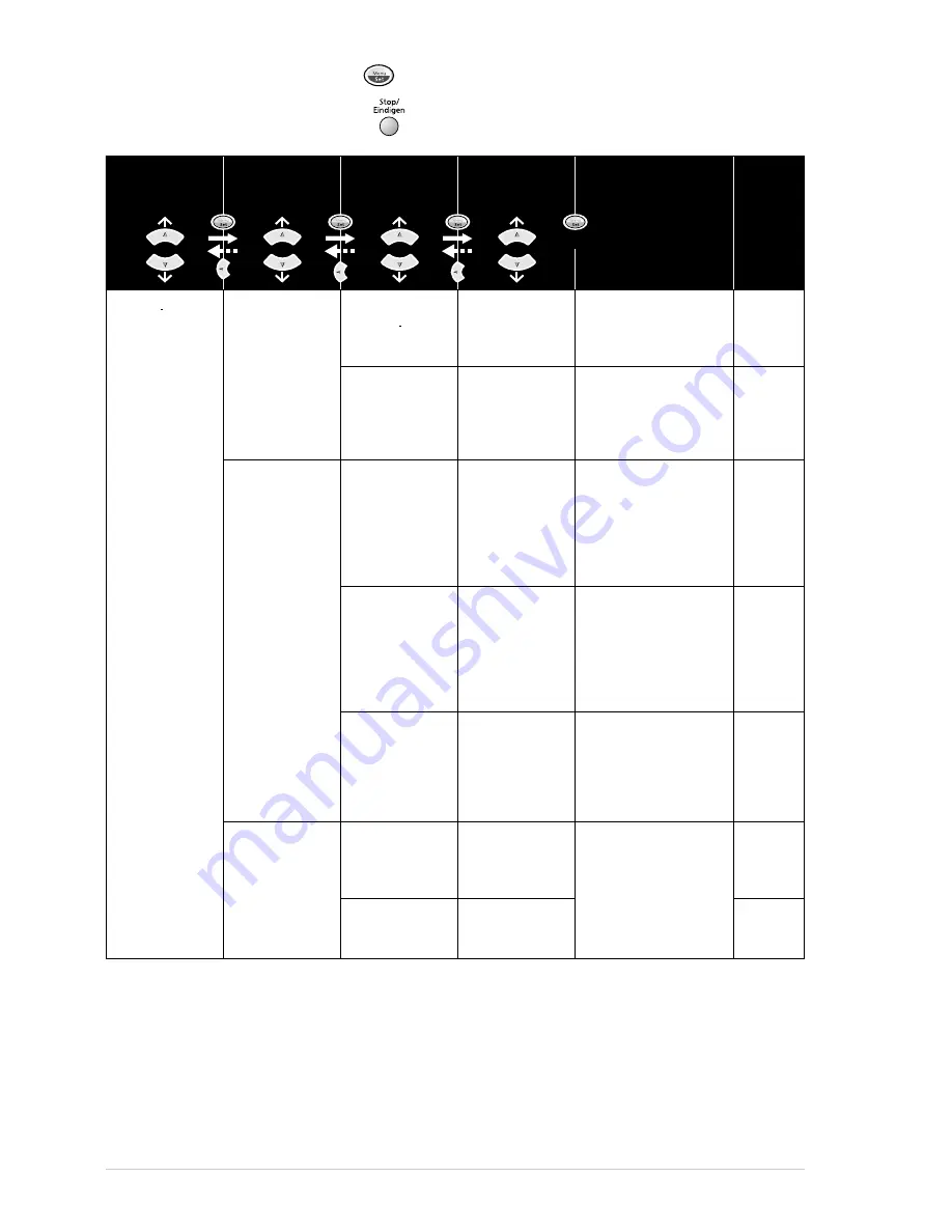 Brother MFC-9070 (Dutch) User Manual Download Page 25