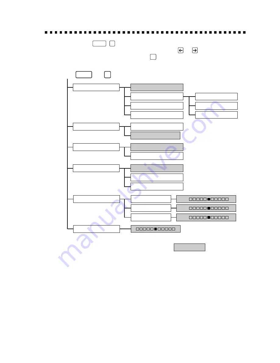 Brother MFC-9100C Скачать руководство пользователя страница 99