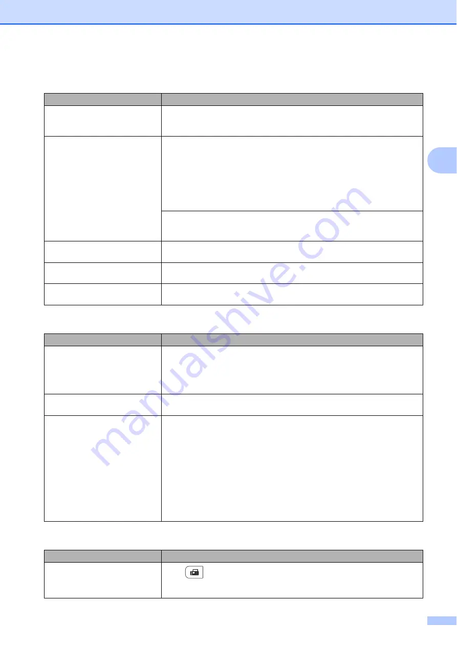 Brother MFC-9120CN User Manual Download Page 143