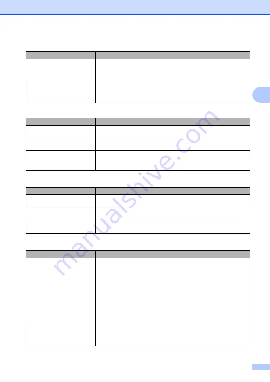 Brother MFC-9120CN User Manual Download Page 145