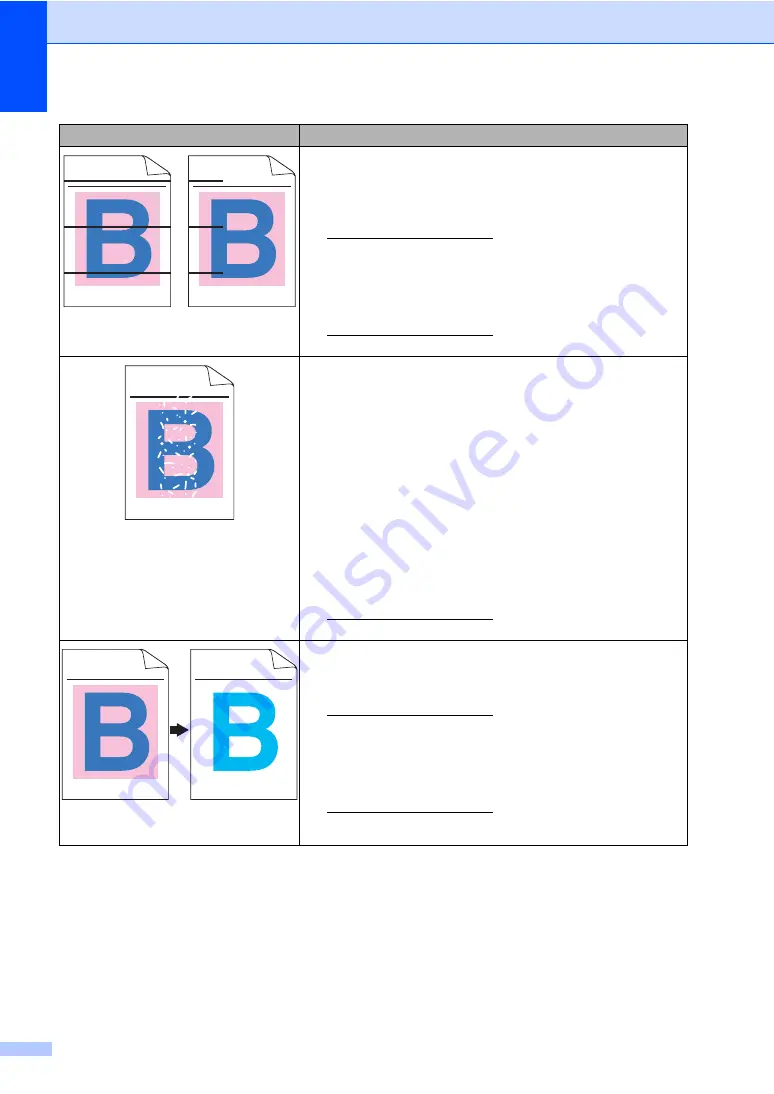 Brother MFC-9130CW Basic User'S Manual Download Page 150