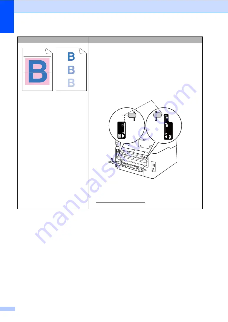 Brother MFC-9130CW Скачать руководство пользователя страница 154