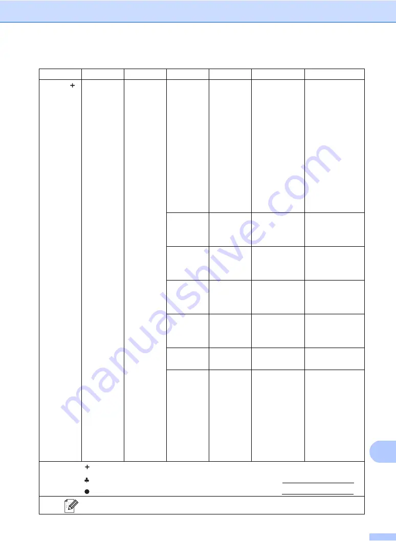 Brother MFC-9130CW Basic User'S Manual Download Page 169