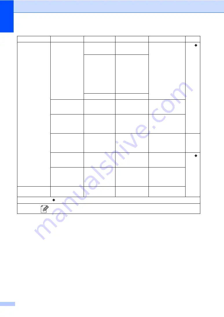 Brother MFC-9130CW Basic User'S Manual Download Page 184