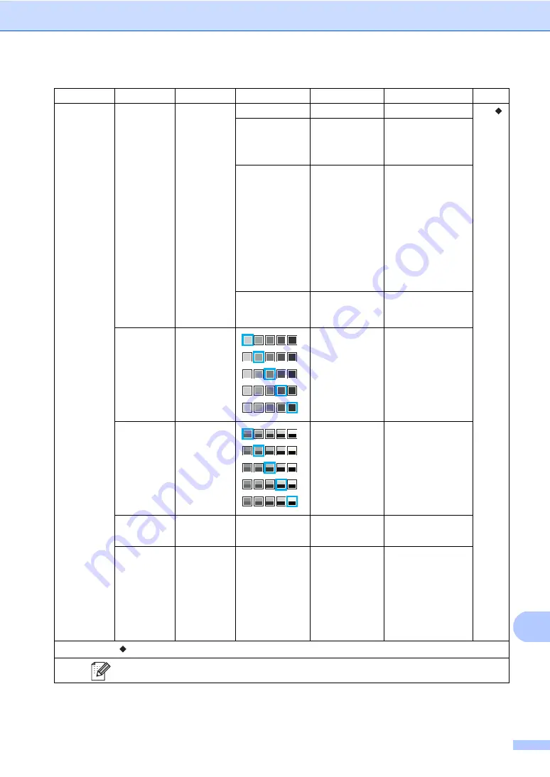 Brother MFC-9130CW Basic User'S Manual Download Page 187