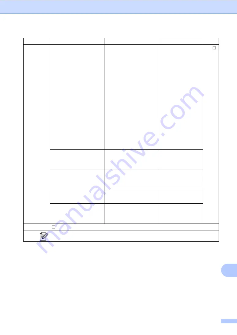 Brother MFC-9130CW Basic User'S Manual Download Page 197