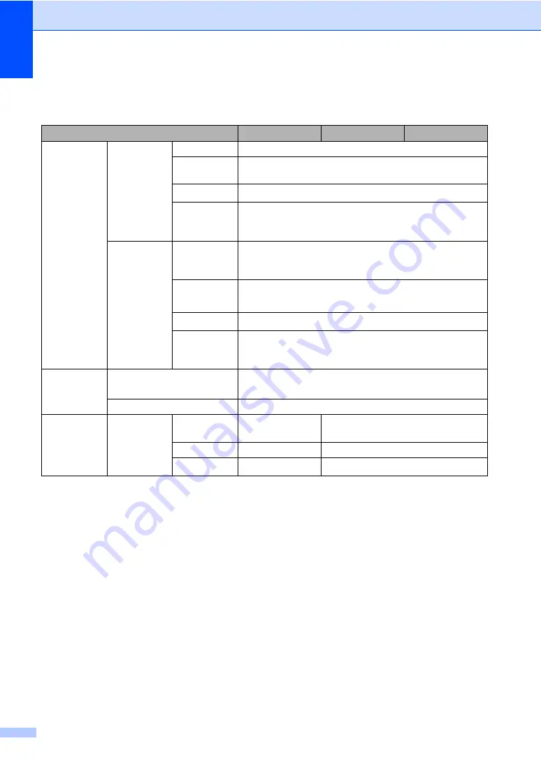 Brother MFC-9130CW Basic User'S Manual Download Page 212