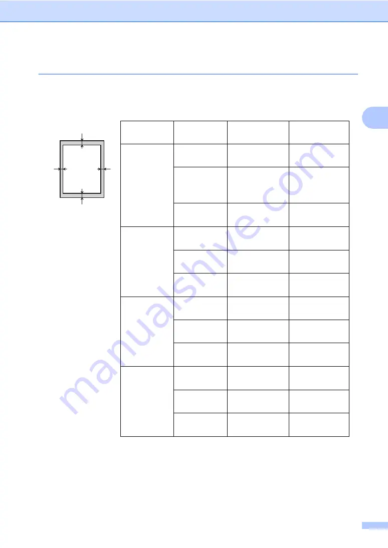 Brother MFC-9140CDN User Manual Download Page 37